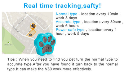 GPS pet tracker  Dog tracking device  Cat GPS collar